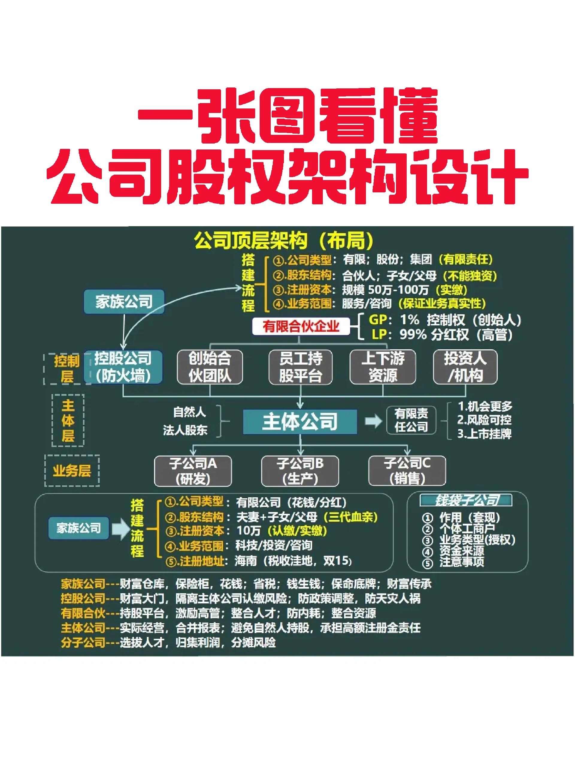 阿图什市VIE架构企业上市规划(vie架构香港上市的优点)
