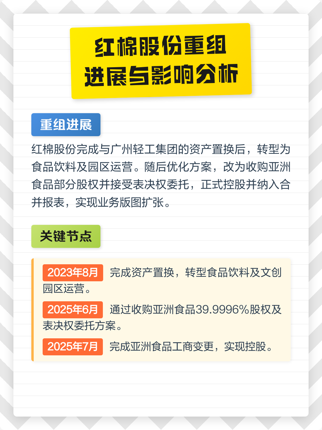 阿图什市食品资产重组(食品资产重组案例)