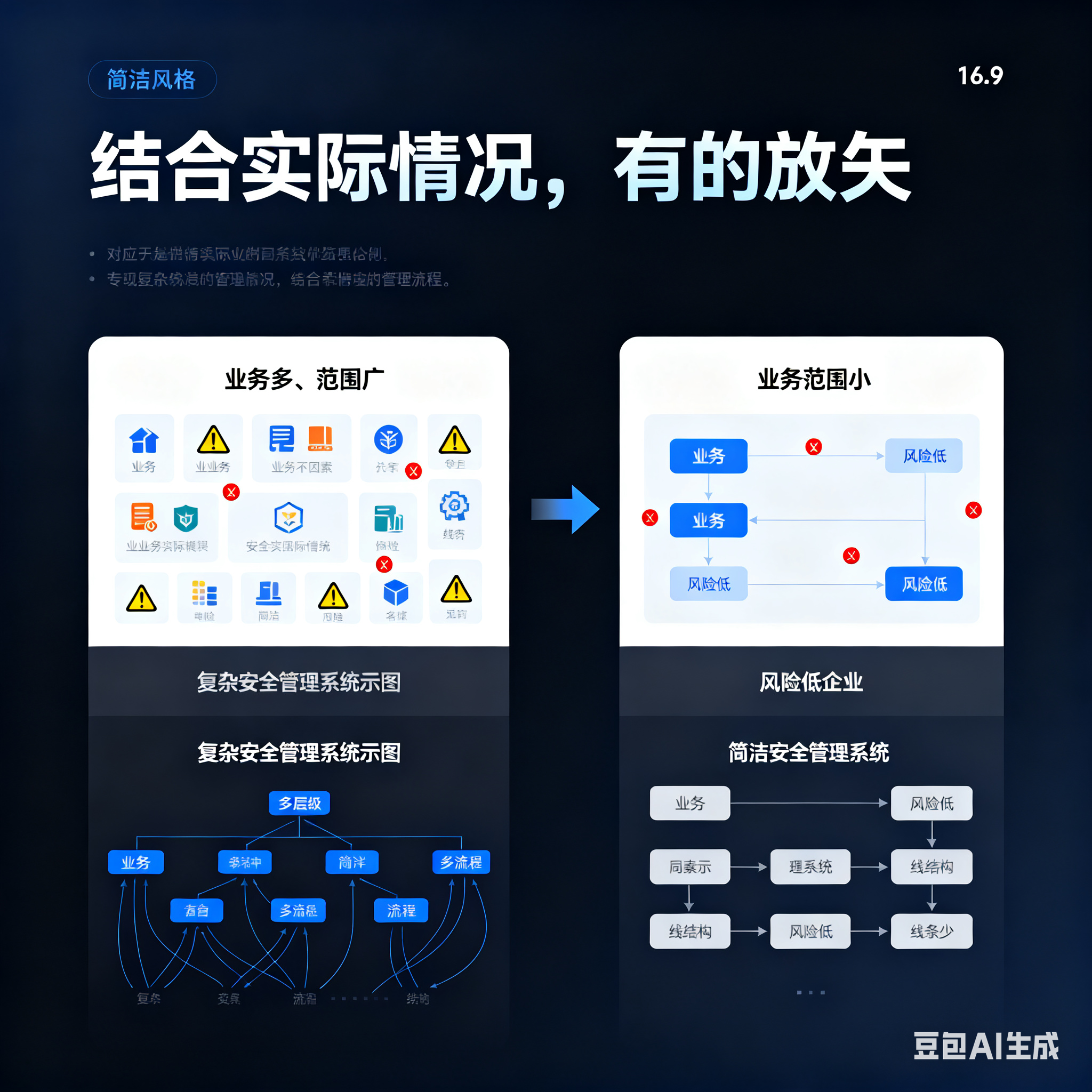阿图什市整合风险如何解决(整合风险是什么意思)