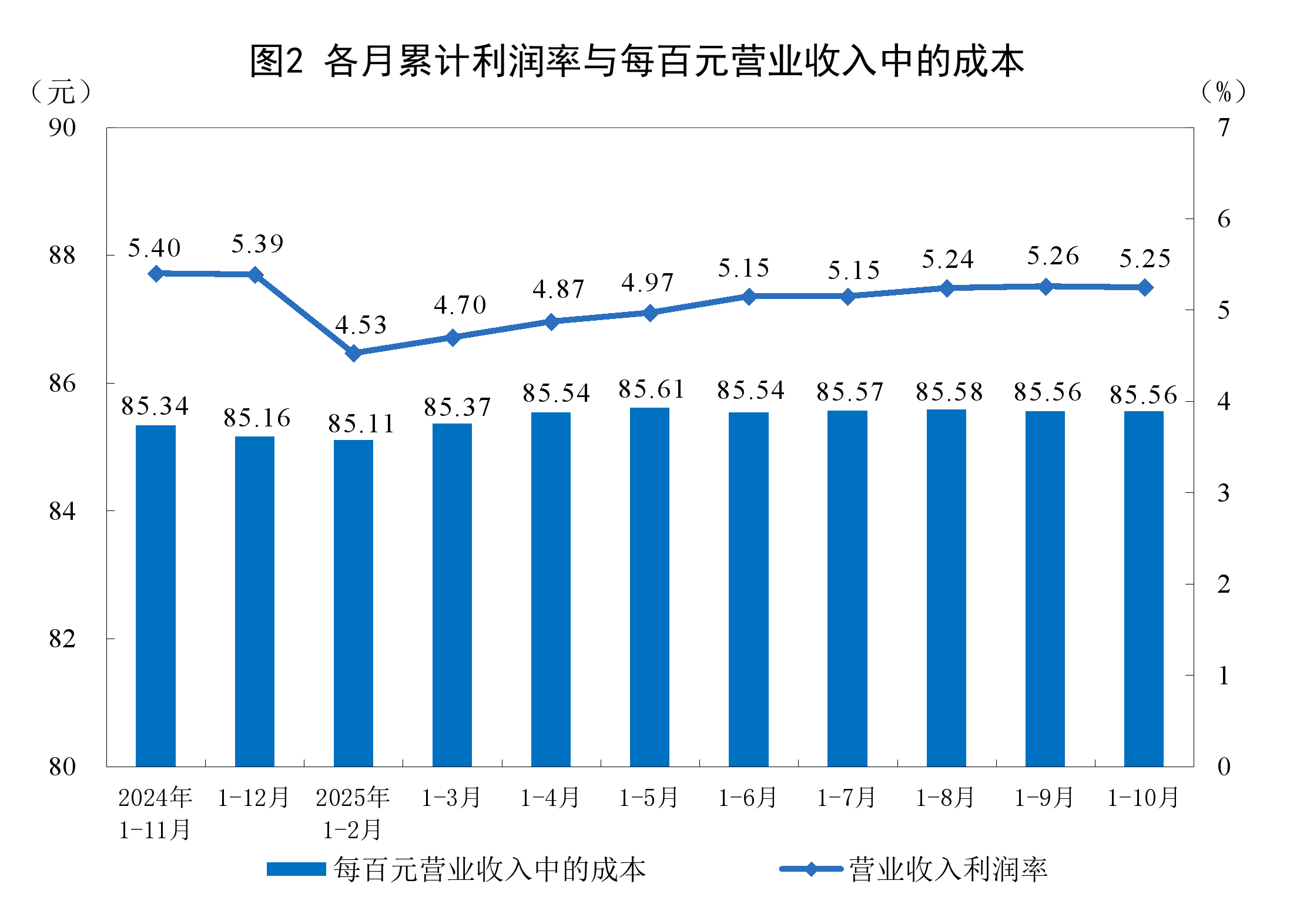 阿图什市成都企业企业价值增长(2021成都企业100强)