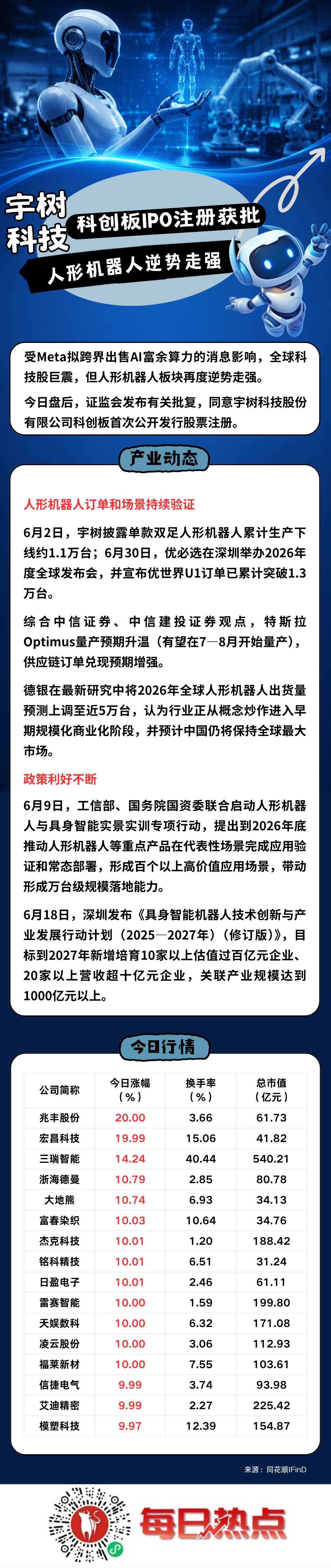 阿图什市贴身科创板上市机构(科创板拟上市企业名单)
