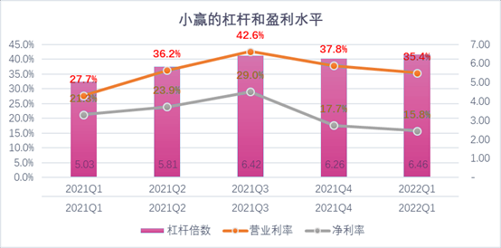 阿图什市稳增长宠物风险投资(投资宠物行业的基金有哪些)