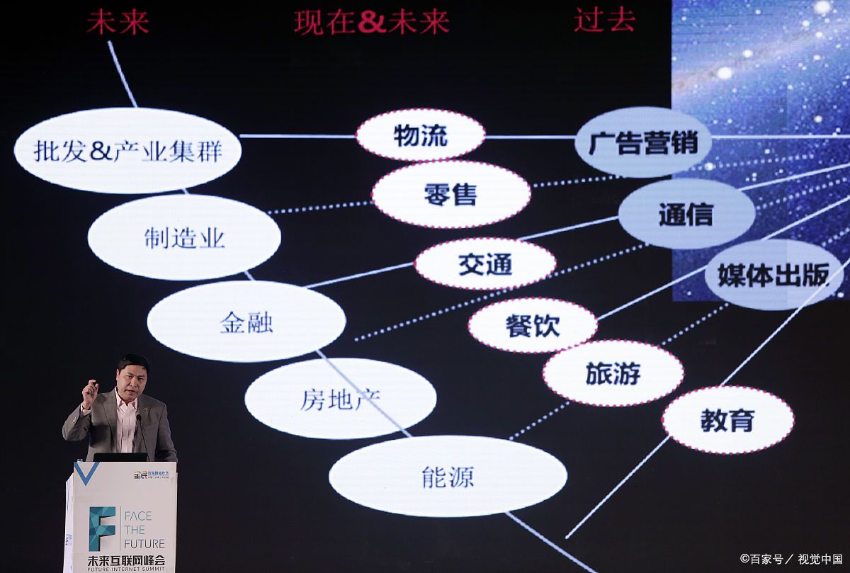 阿图什市旗舰通讯商业模式升级(远古奇迹s6魔改商业端)