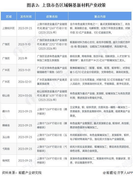阿图什市新材料产业投资(2020年中国新材料产业投资机构50强)