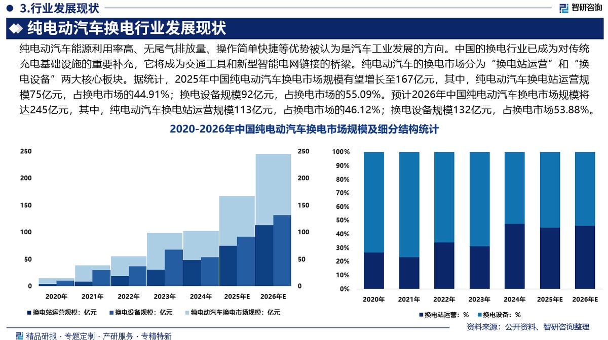 阿图什市新能源企业竞争分析(新能源汽车竞争战略分析)