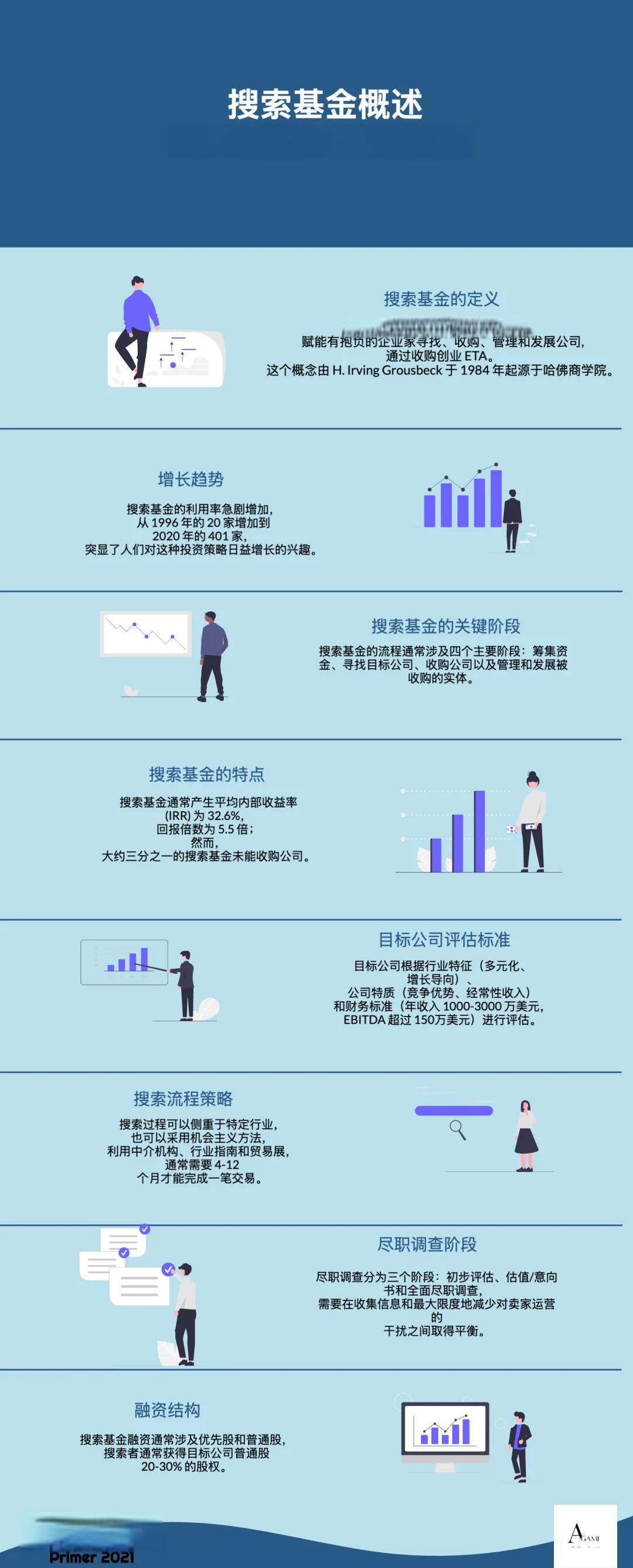 阿图什市高回报资金管理机构(高回报资金管理机构有哪些)