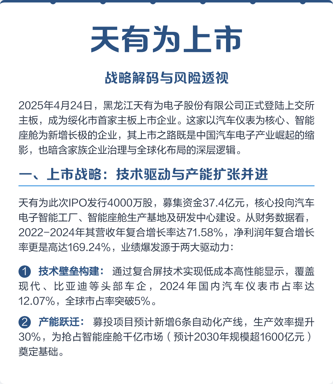 阿图什市主板上市风险规避(主板上市风险规避策略)