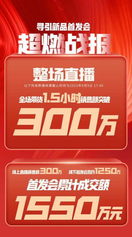 阿图什市透明消费品品牌升级(透明消费品品牌升级了吗)
