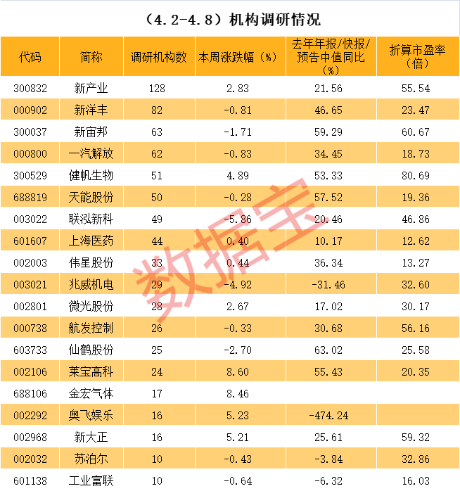 阿图什市业绩变脸成功案例(业绩变脸成功案例怎么写)
