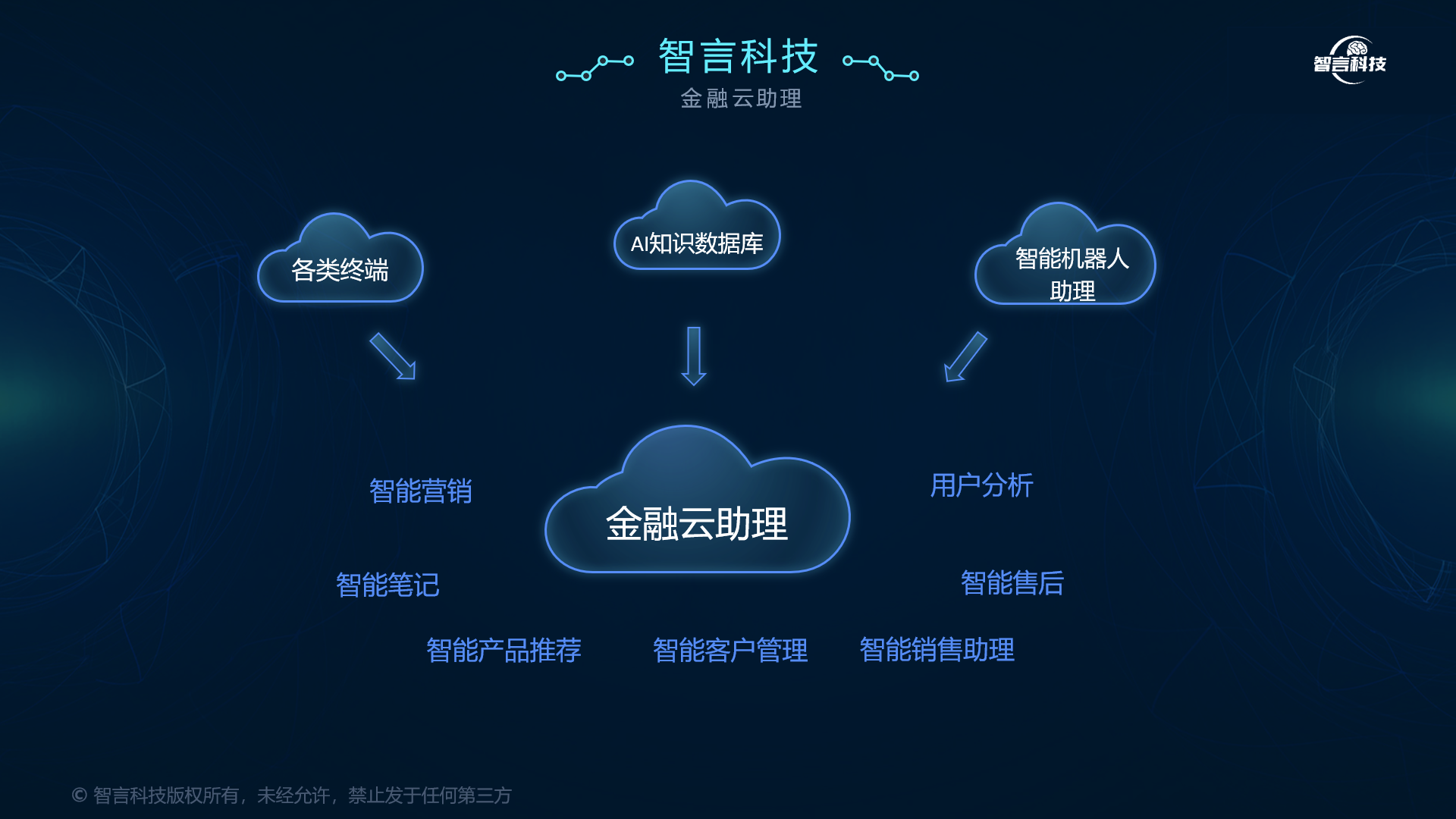 阿图什市管家式投融资服务(什么是管家式服务,极致的体验)