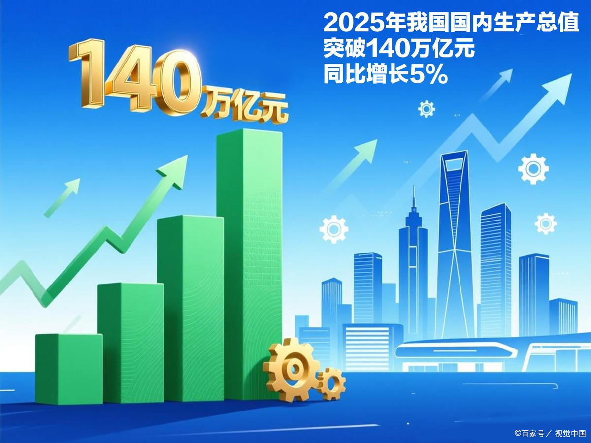 阿图什市企业价值增长(企业价值增长计算公式)