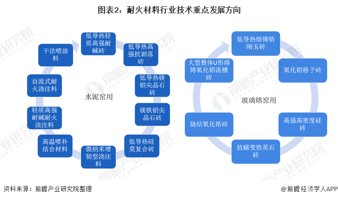 阿图什市头部行业研究(行业头部是什么意思)