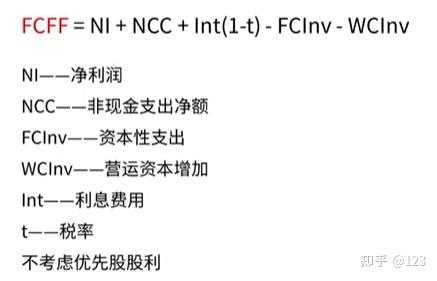 阿图什市优先股企业价值增长(优先股企业价值增长率怎么算)