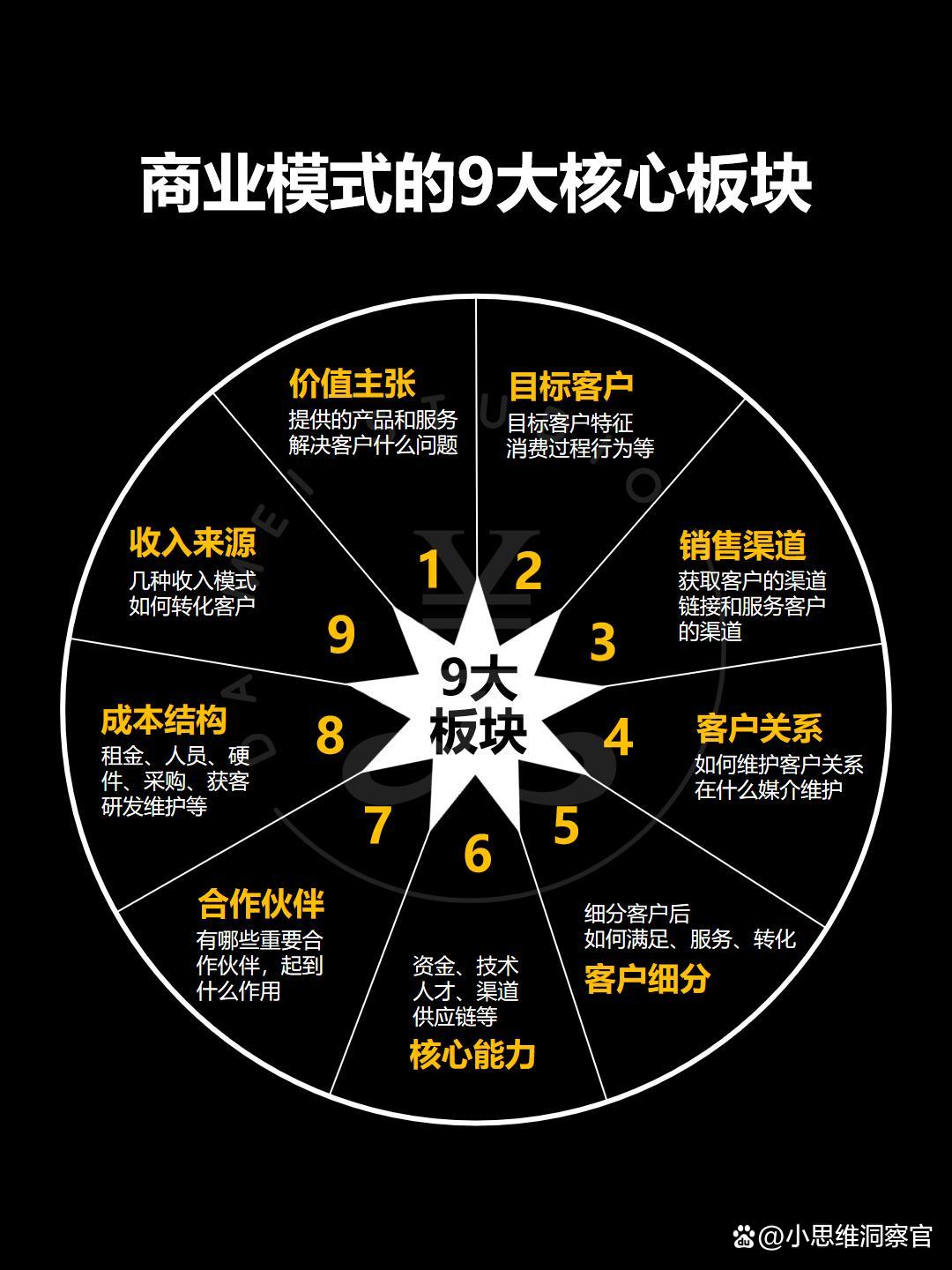 阿图什市常州专业盈利模型设计(常州专业盈利模型设计公司排名)
