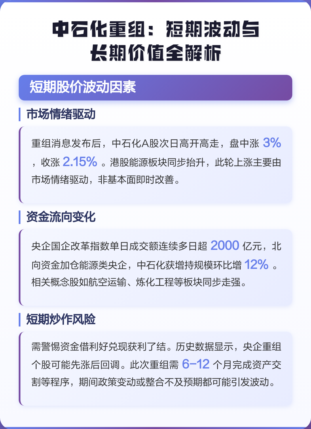 阿图什市价值驱动业务重组(价值驱动型组织全系统方案)
