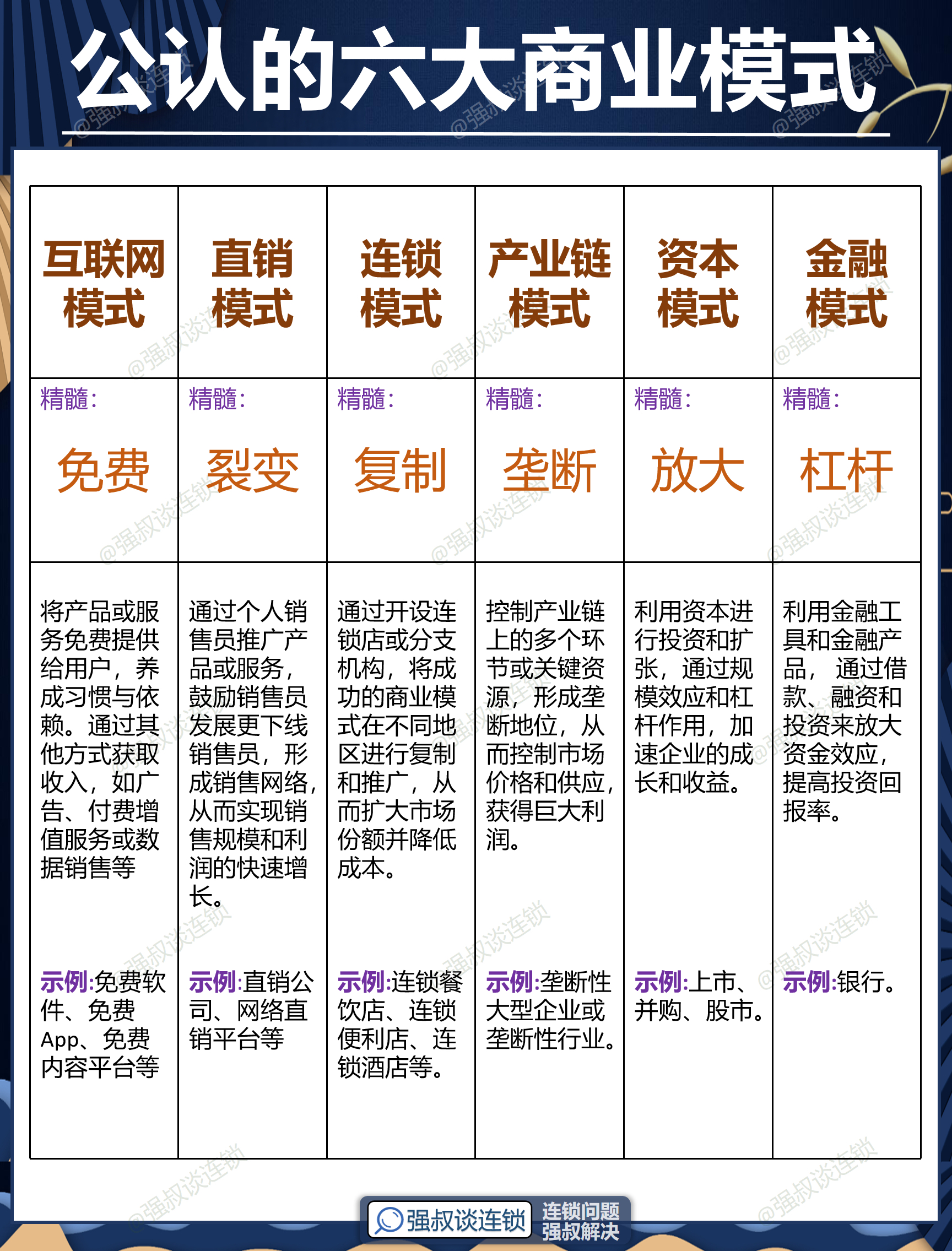阿图什市专属动漫商业模式升级(动画版商业模式讲解视频)