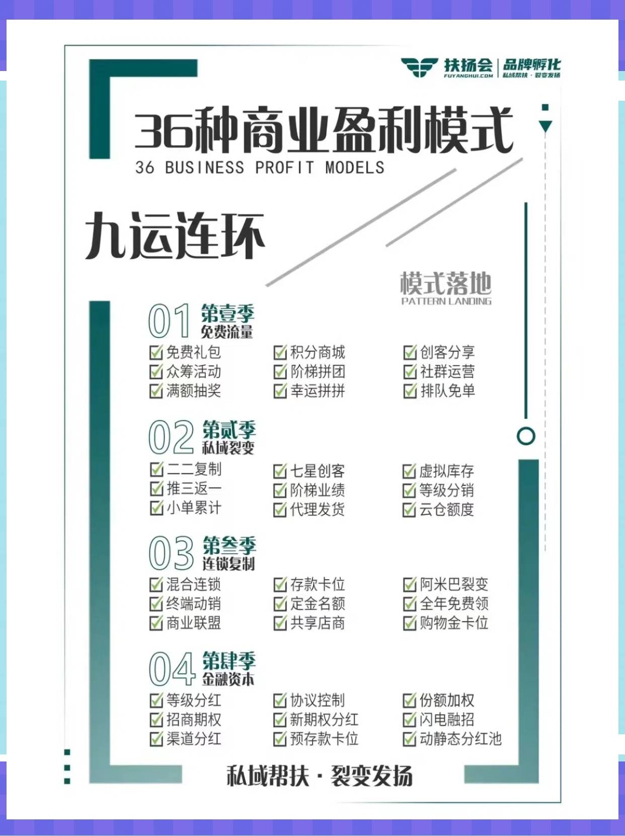 阿图什市中山专业盈利模型设计(中国十大顶级设计师排名)